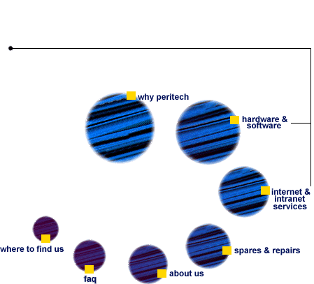 Sun Microsystems, Hewlett Packard, Microsoft solutions with web hosting design and email deployment