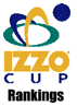IZZO_ranking.gif (3925 bytes)
