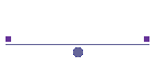 Employment