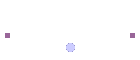 Locations