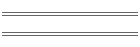 Signup
