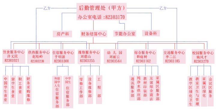 hq10.jpg (50934 bytes)